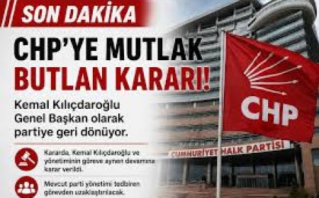 Son Dakika: CHP İçin Mutlak Butlan Kararı Çıktı! Siyasi Gündemi Sarsan Gelişme